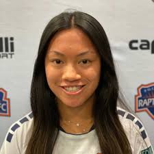 Rockford Raptors (Girls)