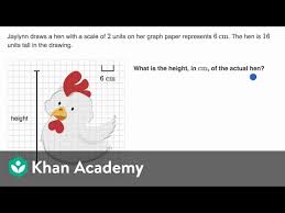 Practice this lesson yourself on khanacademy.org right. Scale Drawings Video Geometry Khan Academy