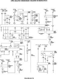Wiring diagram for wires under dash jeep cherokee forum 1996 96 no spark electrical problem tz 0106 ignition switch repair guides harness windshield wiper rk 6356 system 1993 1995 5 2l v8 grand. 1996 Jeep Grand Cherokee Wiring Diagram Wiring Diagram Name Drab Normal A Drab Normal A Agirepoliticamente It