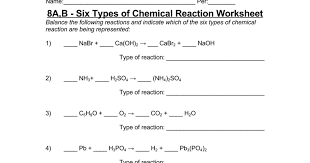 8a B Six Types Of Chemical Reaction Worksheet Word Problem Worksheets Text Evidence Persuasive Writing Prompts