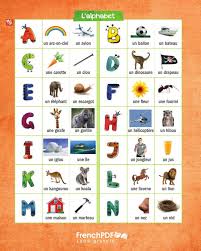Le Francais En Images Pour Les Debutants L Alphabet Et Les Nombres Livres Pdf De Frenchpdf Telecharger Livres Pdf Alphabet France Alphabet Francais