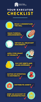 When someone dies, it may help to have a written plan of what you need to do including who you will need to contact. An Executor S Checklist To Executing A Will In Singapore Singaporelegaladvice Com