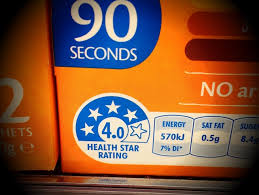 And so foods high in saturated fat, like salmon, get a poor health rating of just 2 stars under the flawed ahsrs. 5 Years Of Health Star Ratings Are They Working Catherine Saxelby S Foodwatch