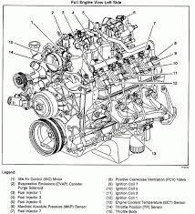 With engine oil filter change : Gm Engine Diagram Wiring Diagram Book Stale Sign A Stale Sign A Prolocoisoletremiti It