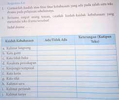 Kunci jawaban di bawah ini khusus untuk halaman 140 141 142 dan 143 tema 1 indahnya kebersamaan subtema 3 bersyukur atas keberagaman. Pendidikan Jasmani Olahraga Dan Kesehatan Kelas 8 Halaman 215 Siswapelajar Com