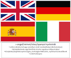 Nem tudod, mikor megpróbál kommunikálni valakivel, de nem ugyanazt a nyelvet beszéli? Angol Nemet Spanyol Olasz Nyelvtanulas Posts Facebook