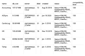 How To Get Sql Server Database Size
