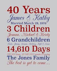 40 Year Anniversary Gifts Gifts For Parents Grandparents Personalized Family Ruby Wedding Anniversary Gifts Anniversary Gifts For Parents 40 Year Anniversary