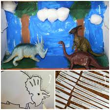 Second graders get a kick out of coloring in this ancient beast! More Than Just A Dinosaur Unit Study Our Journey Westward