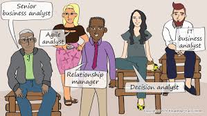 What Jobs Are Available In Business Analysis