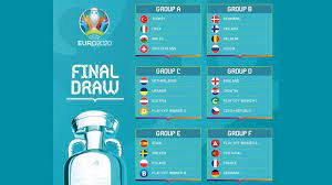 Prodám sadu mincí 2020 fotbalové mistrovství evropy 2020. Euro 2020 Program Zapasu Skupiny A Kde Se Hraje Finale Alza Cz