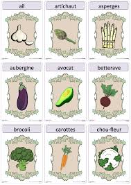 Devine Tete Legumes Idee De Jeux Jeux De Francais Jeux A Fabriquer