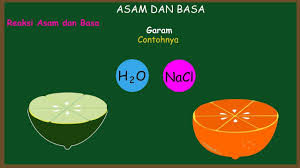 Berdasarkan percobaan tersebut, massa molekul relatif asam organik tersebut adalah. Animasi Asam Dan Basa Full Hd Youtube