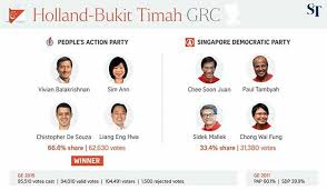 Pin On Singapore Ge 2015