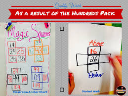 Hundreds Chart Fun Pack Mr Elementary Math