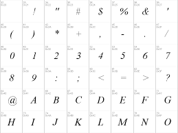 Your selections will remain as you look for another font for. Download Free Times New Roman Font Free Times New Roman Ttf Italic Font For Windows