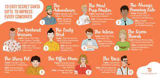 Secret santa shopping is typically not a priority when taking into account all the gifts you have to buy. 10 Easy Secret Santa Gifts To Impress Every Coworker