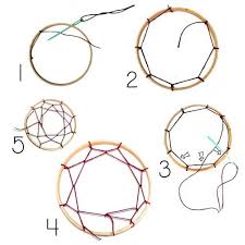 Diy Dreamcatchers Hacer Atrapasuenos Patrones De Atrapa Suenos Atrapasuenos Como hacer un atrapasuenos casero a mano. pinterest