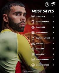 Kevin de Bruyne has announced that he will be leaving Manchester City at  the end of the season. #SSPremierLeague #PremierLeague