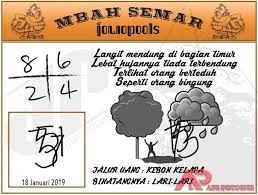 Go Up One Dir Main Page Include Form Remove Scripts Accept Cookies Show Images Show Referer Rotate13 Base64 Strip Meta Strip Title Session Cookies Kpktoto Jalantoto Piontogel Dewajitu Dewasgp Akiprediksi Keluaran Togel Live Draw Hk Angka