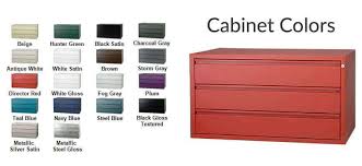 How to choose a media chest that fully meets the interior of your room? Media Storage Cabinets