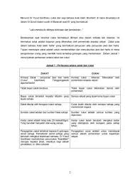 Kertas kerja family day 1. Kertas Kerja Pusat Pungutan Zakat Maiwp