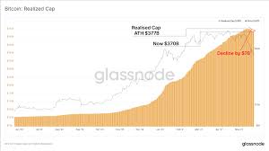 Pour mieux comprendre la notion de cryptomonnaie, nous allons pour miner crypto monnaie, vous devez installer un logiciel avec carte graphique ou processeur sur. Crash Du Marche De La Crypto Monnaie La Semaine Derniere Que S Est Il Vraiment Passe Analyse Detaillee De La Situation La Crypto Monnaie