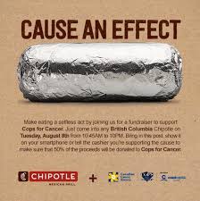 The canadian cancer society's vision is creating a world where no canadian fears cancer. Weighty Matters The Canadian Cancer Society Wants You To Drink Sugar And Eat At Chipotle