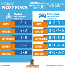 El distrito ha tomado decisión de volver a la medida de pico y placa que se había suspendido a raíz de la. Pico Y Placa En Bogota Se Suspendera Desde El 26 De Diciembre Hasta El 5 Enero Rcn Radio