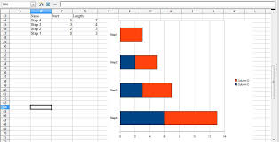 how to make a gantt chart in openoffice calc in windows