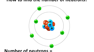 Chemistry Atomic Number And Mass Number Structure Of An Atom Part 3 English