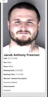 Daily bookings for 04/04/2025.