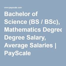 Pin On Mathematics Majors