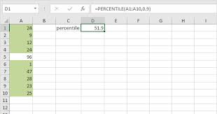 percentiles and quartiles in excel easy excel tutorial