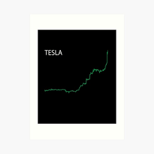 Learn how to trade big board and penny stocks by learning to read stock charts and identify technical patterns through technical analysis. Tesla Tsla Stock Price Ticker Graph On Nasdaq Art Print By Fintechfinance Redbubble