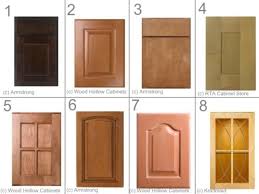 Choosing Door Styles For Cabinets Hiasan Meja Hiasan