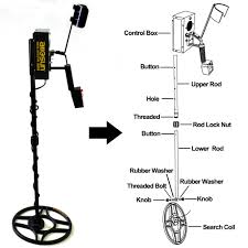 Premium coil cover for garrett at. Factory High Quality Underwater Metal Detector Price Professional Hand Held Metal Detector Made In China In Low Price Buy Detector De Metales Bajo El Agua Precio Del Detector De Metales Detector De Metales