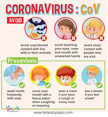 Printable Hand Washing Posters For Kids Belarabyapps In 2020 Hand Washing Poster School Nurse Posters Hand Washing