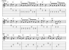 Easy Guitar Songs Boulevard Of Broken Dreams Green Day Vocal Melody For Guitar Strumming Pattern Tab Videos Guitar Songs Easy Guitar Songs Guitar