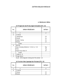 Perhitungan rab pagar batako in titles/descriptions. Xls Rab Pagar Bang Ju Nizal Alim Academia Edu