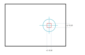 Slip Fit Tolerances And Geometry Fictiv Hardware Guide