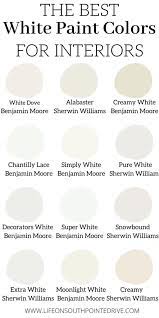 White dove is by far the most popular white paint color by benjamin moore. The Best Shades Of White For Interiors Life On Southpointe Drive