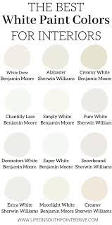 I was wondering if you can recommend a paint color similar to benjamin moore soft chamois. The Best Shades Of White For Interiors Life On Southpointe Drive