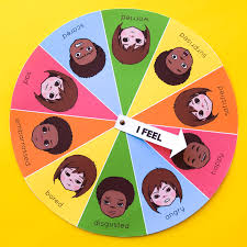 Using these primary emotions as the base, he created the emotion wheel. Emotion Wheel Free Printable Design Adventure In A Box