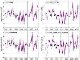 Which of the following statements are true about stp bpdus stp has two types of packets: Atmosphere Free Full Text Extending Limited In Situ Mountain Weather Observations To The Baseline Climate A True Verification Case Study Html