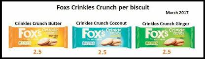 Pin By Maz Mignuna On Biscuits Bars Slimming World Biscuit Bar Slimming World Biscuits
