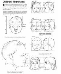 Proportions Of Children Infant And Baby Heads Reference Sheets How To Draw Step By Step Drawing Tutorials Baby Face Drawing Baby Drawing Drawing Proportions
