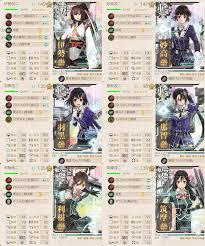 ぜかましねっと艦これ！