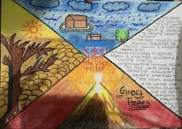 Natural Disaster Reduction Natural Disasters Book Cover Drawings