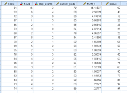 For short, d 2 ≤ γ. How To Calculate Mahalanobis Distance In Spss Statology